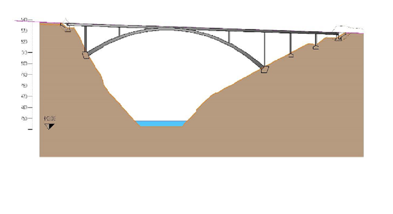 Most preko Đetinje